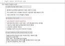 해방 직후와 제 1공화국 56페이지