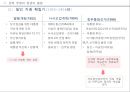 해방 직후와 제 1공화국 59페이지