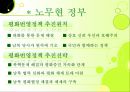 역대 공화국의대북정책 및 향후대북 정책 제안 15페이지
