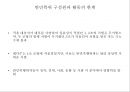 반민특위와 제1공화국[이승만정부] 16페이지