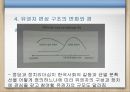 민주화 이후의 한국정치의 특성 - 시장, 시민사회 28페이지
