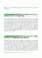 영업직 자기소개서 6페이지