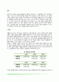 [망각] 망각에 대한 이론(간섭, 흔적소멸, 인출실패, 기억상실증) 2페이지