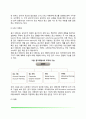 [광고] 광고의 정의와 주체 3페이지