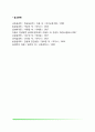 [인간관] 인간관의 유형, 시대별 인간관, 인간이해의 방법 5페이지