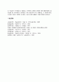 감각기억(선택적 주의, 자동성, 형태재인과 지각) 9페이지