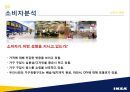 IEKA 14페이지