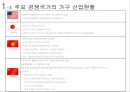 글로벌 가구 디자인 매니지먼트 13페이지