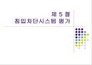 보안관리-침입차단시스템 44페이지