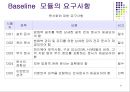 보안관리-침입차단시스템 51페이지