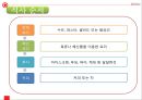 스페인 음식문화 SPAIN Food Culture 7페이지