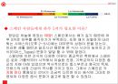스페인 음식문화 SPAIN Food Culture 15페이지