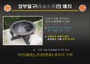 세종대왕의 업적과 리더쉽 15세기 조선의 르네상스 11페이지