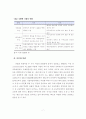 다문화 학생에 대한 학교구성원들의 인식개선 방안 14페이지