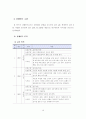 다문화 학생에 대한 학교구성원들의 인식개선 방안 17페이지