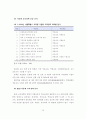 다문화 학생에 대한 학교구성원들의 인식개선 방안 27페이지