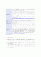 다문화 학생에 대한 학교구성원들의 인식개선 방안 53페이지