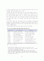 다문화 학생에 대한 학교구성원들의 인식개선 방안 67페이지