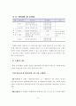 다문화 학생에 대한 학교구성원들의 인식개선 방안 83페이지