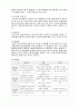 (A+ 레포트,시험대비) [케어복지론] 노인장기요양보험제도 2페이지