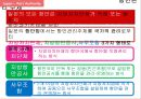 영국.미국.싱가포르.프랑스.일본.홍콩의 항만관리의 이해 22페이지