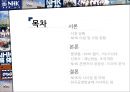 nhk 일본공영방송의 이해 'Nippon Hoso Kyokai' 2페이지