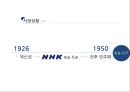 nhk 일본공영방송의 이해 'Nippon Hoso Kyokai' 4페이지