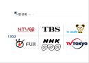 nhk 일본공영방송의 이해 'Nippon Hoso Kyokai' 6페이지