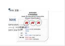 nhk 일본공영방송의 이해 'Nippon Hoso Kyokai' 12페이지