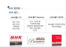 nhk 일본공영방송의 이해 'Nippon Hoso Kyokai' 21페이지