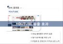 nhk 일본공영방송의 이해 'Nippon Hoso Kyokai' 24페이지