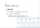 nhk 일본공영방송의 이해 'Nippon Hoso Kyokai' 32페이지