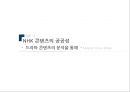 nhk 일본공영방송의 이해 'Nippon Hoso Kyokai' 34페이지