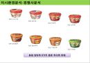아침의 팩죽 CJ제일제당 즉석죽 신제품개발 17페이지