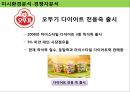 아침의 팩죽 CJ제일제당 즉석죽 신제품개발 21페이지