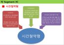 아침의 팩죽 CJ제일제당 즉석죽 신제품개발 27페이지