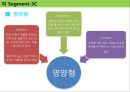 아침의 팩죽 CJ제일제당 즉석죽 신제품개발 29페이지