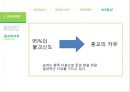 태국의 문화 예절 14페이지