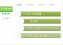 태국의 문화 예절 21페이지