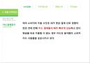 태국의 문화 예절 22페이지