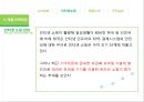 태국의 문화 예절 23페이지