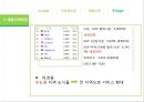 태국의 문화 예절 28페이지