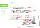 태국의 문화 예절 30페이지