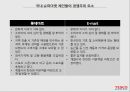 TESCO의 글로벌경영 26페이지