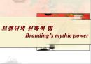 전략적 포지셔닝과 브랜드 아이덴티티 34페이지