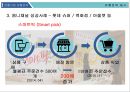 전통시장 활성화 29페이지