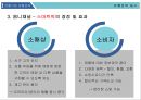 전통시장 활성화 30페이지