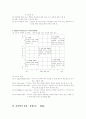 [지도성론] 지도성에 대하여 [개념, 역할, 위인론, 자질론, 행동과학적 입장, VCM이론, 사회 학습적 접근, 변혁 지향적 지도성, 슈퍼리더쉽 이론] 10페이지