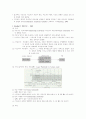 [지도성론] 지도성에 대하여 [개념, 역할, 위인론, 자질론, 행동과학적 입장, VCM이론, 사회 학습적 접근, 변혁 지향적 지도성, 슈퍼리더쉽 이론] 11페이지
