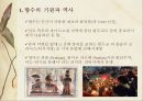 프랑스 유명향수의 종류.내용의 이해 3페이지